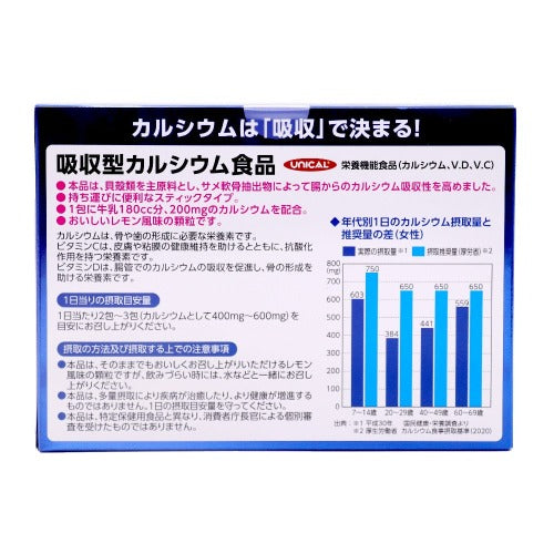 ・本品は、貝殻類を主原料とし、サメ軟骨抽出物によって腸からのカルシウム吸収性を高めました。