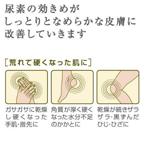 【第3類医薬品】興和新薬株式会社 ケラチナミンコーワ20%尿素配合クリーム(60g)